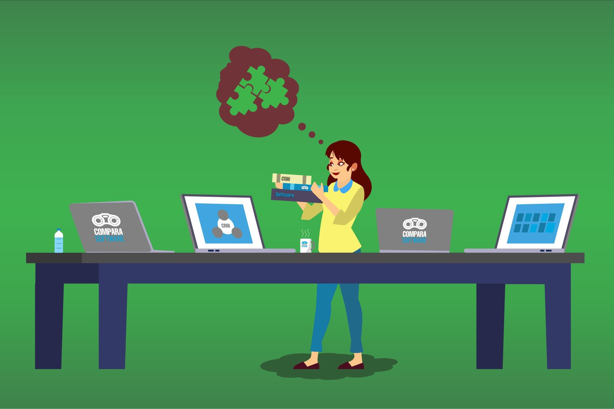 Tipos de CRM