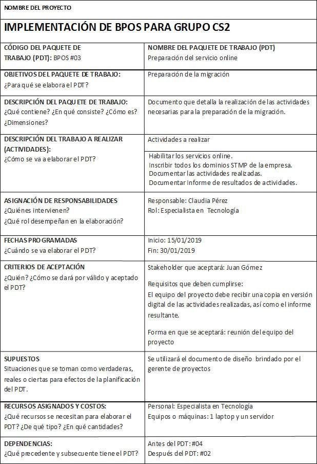 Ejemplo De Requerimientos De Un Proyecto De Software Nuevo Ejemplo 5108