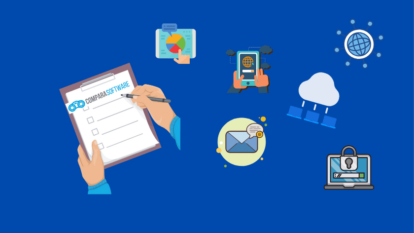 CRM Mexico Caracteristicas