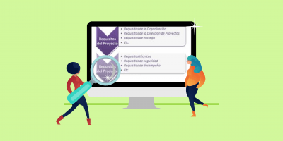 recopilar requisitos