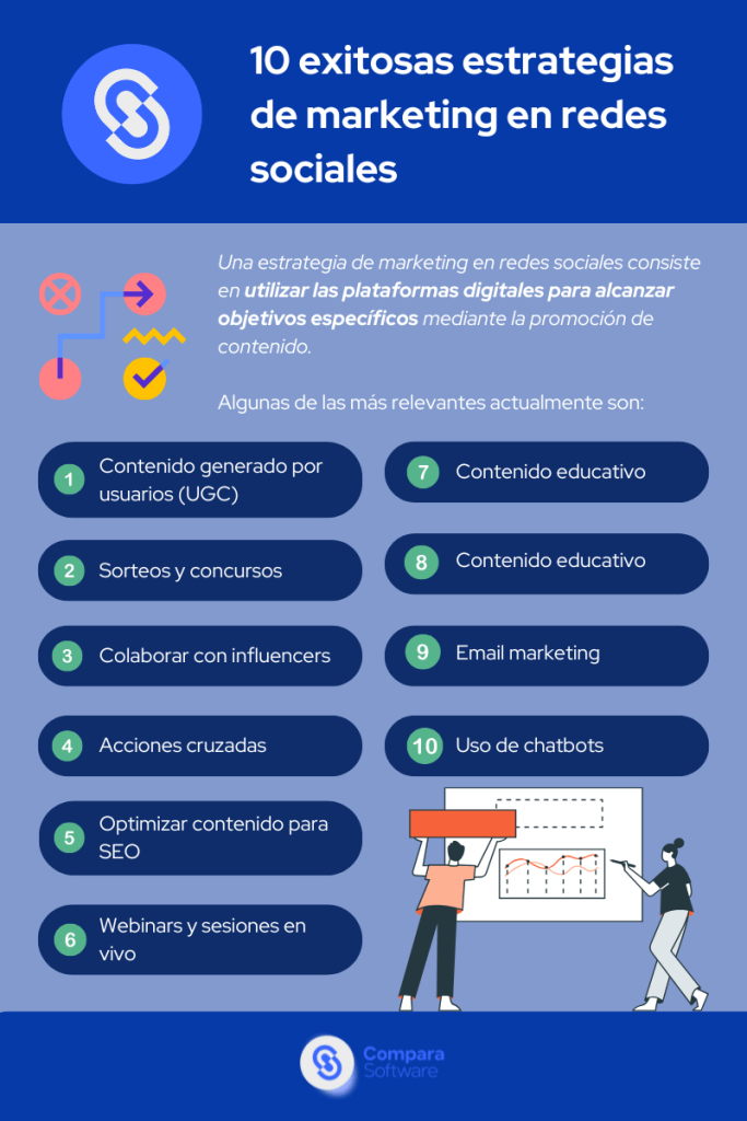 10 técnicas de marketing en redes sociales para aplicar