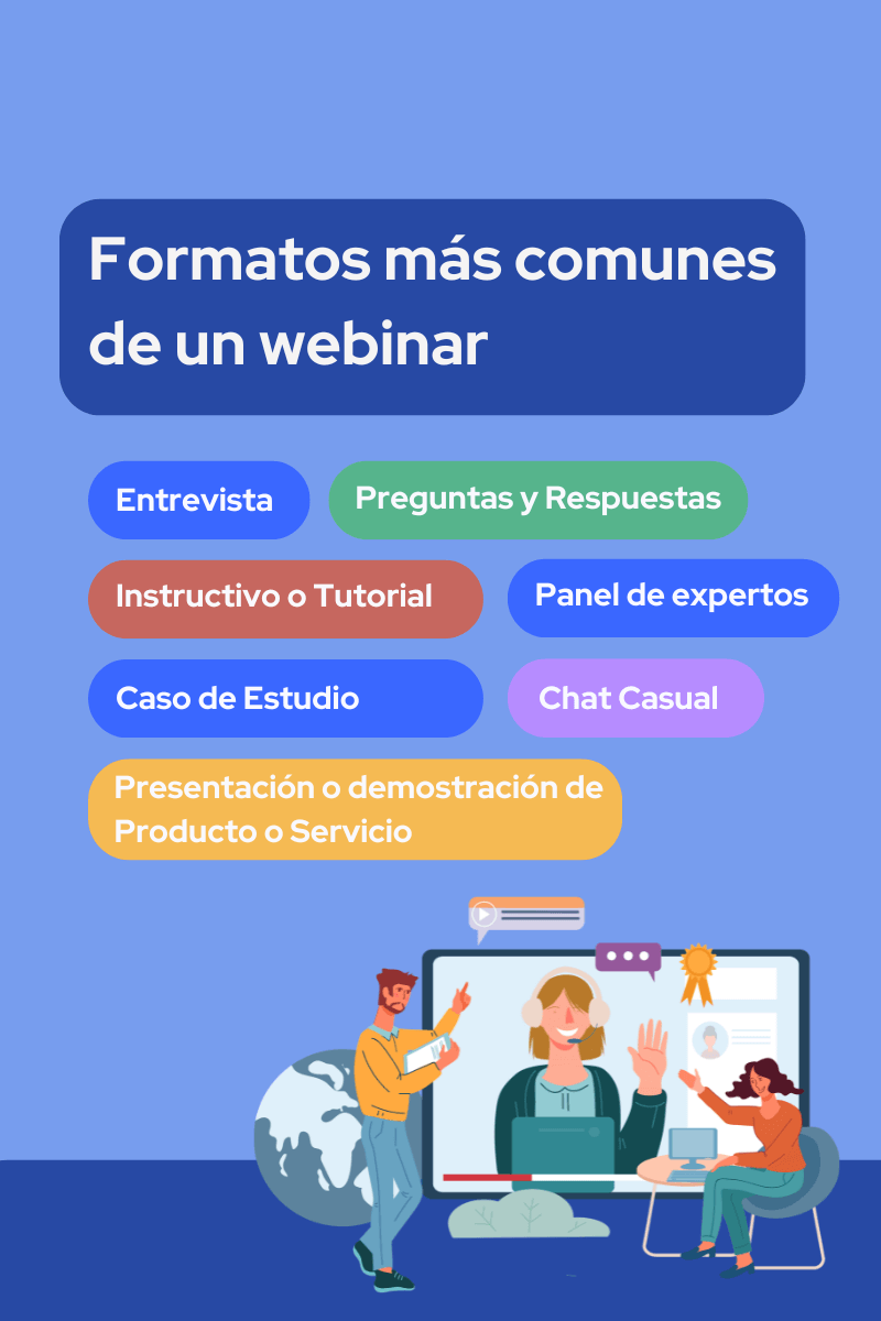 Vemos una infografía de los formatos más comunes de un webinar.