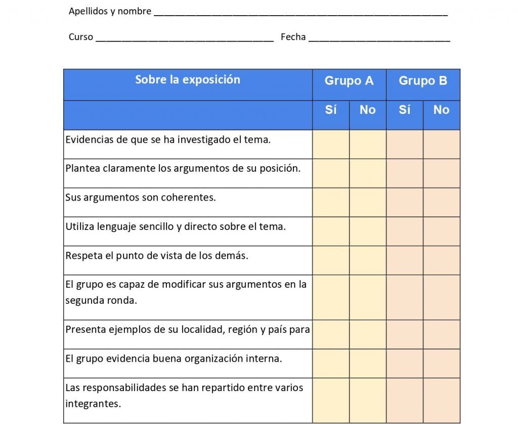 Ejemplo De Lista De Cotejo Para Evaluar En Preescolar Nuevo Ejemplo Sexiz Pix 1025