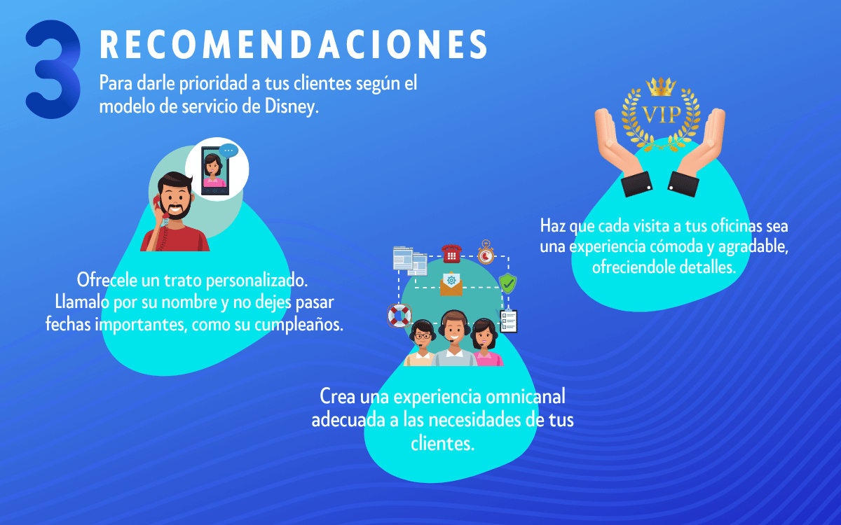 Servicio al cliente Disney la fórmula de su éxito