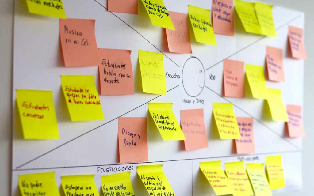 Vemos un tablero con papeles pegados escritos y conectados entre sí como lluvia de ideas, una herramienta que forma parte del método Design Thinking. 