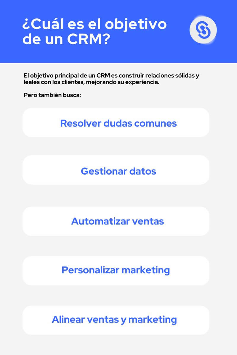 En la imagen se ve una infografía sobre los objetivos del sistema crm. 