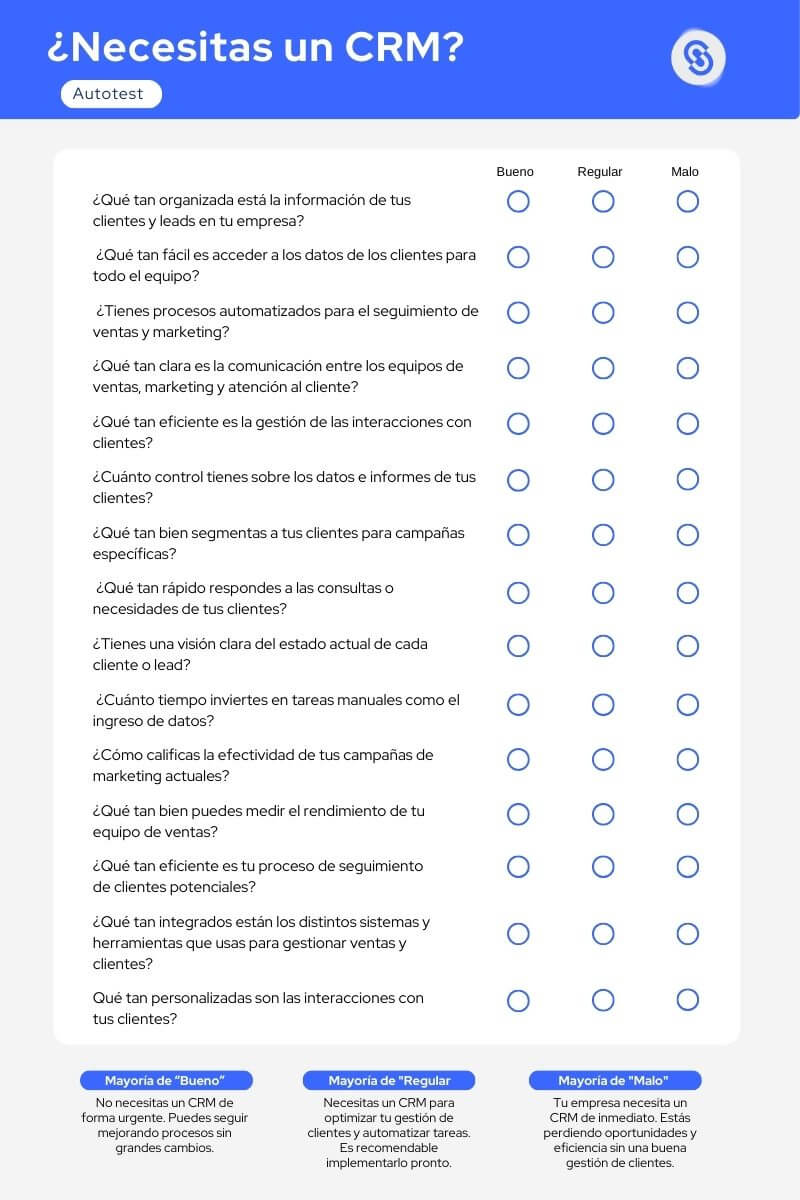 En la imagen se ve una infografía sobre el sistema crm y como saber si necesitas uno. 