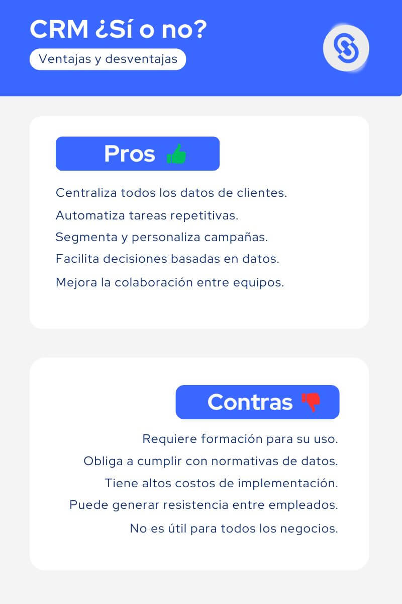 En la imagen se ve una infografía sobre el sistema crm, sus pros y contras