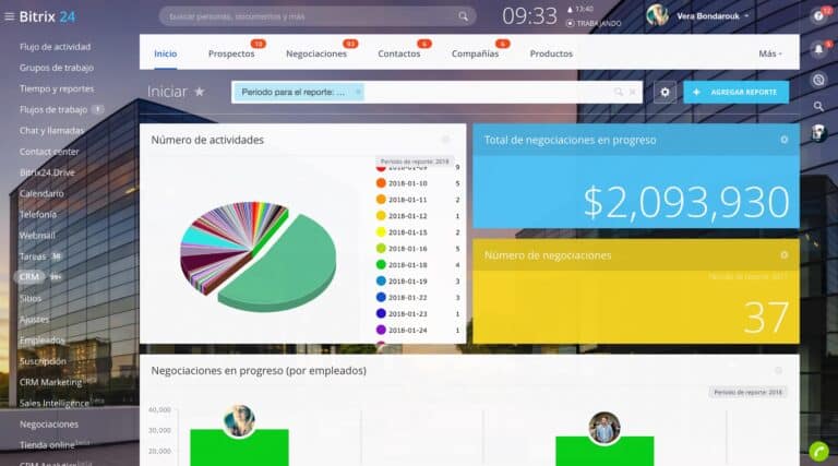 ¿Qué es Bitrix 24? Principales características y funciones