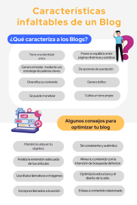 Características De Un Blog: ¿Tienes En Cuenta Estos 20 Aspectos?