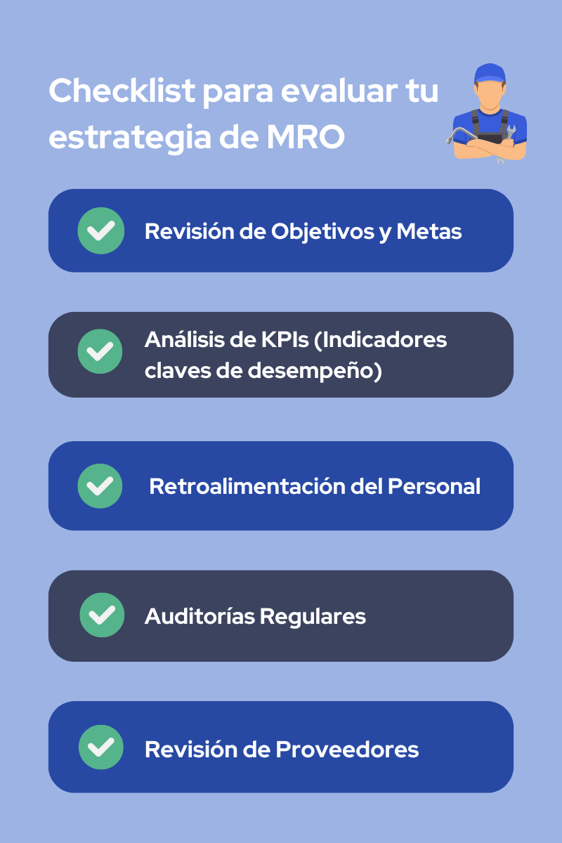 Infografía para evaluar una estrategia de MRO.