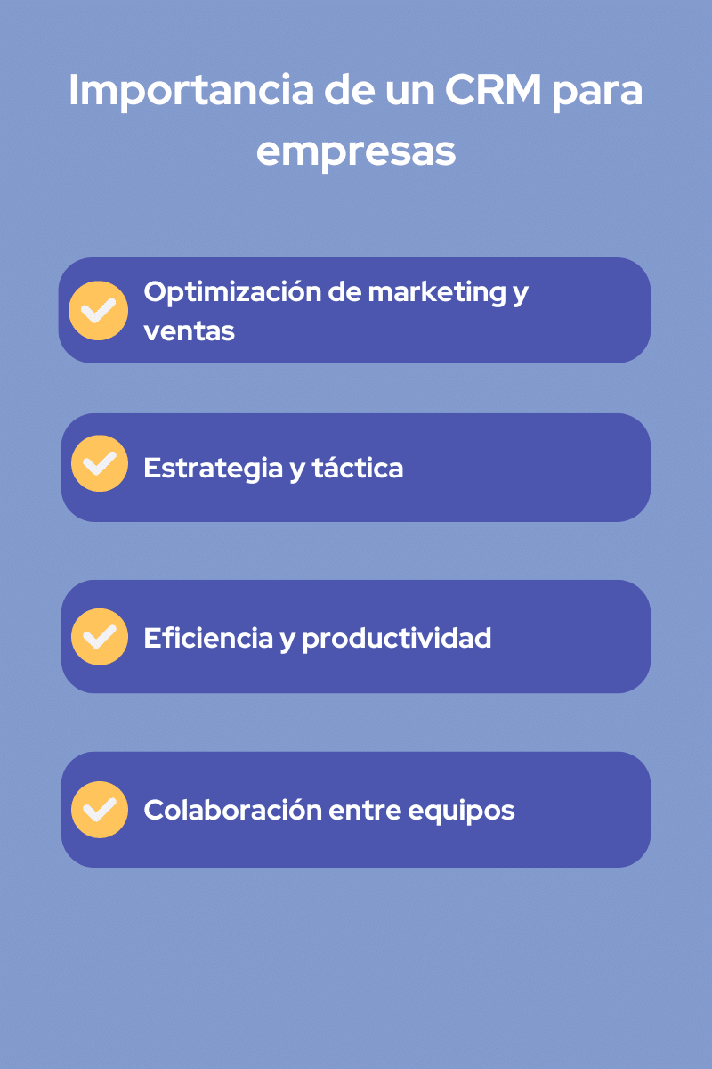 Infografía sobre la Importancia de un CRM para las Empresas