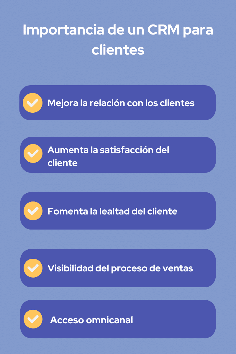 Infografía sobre la importancia de un CRM para clientes